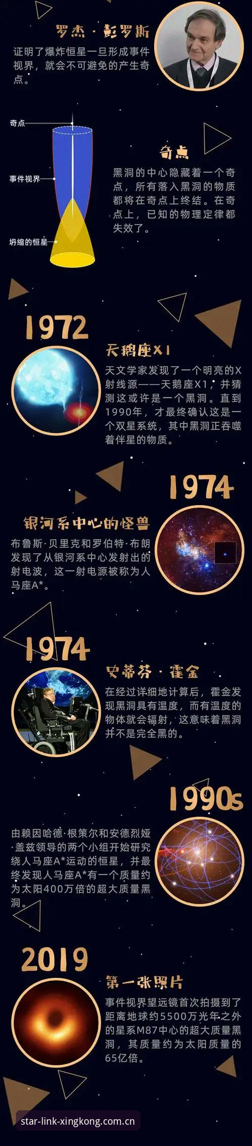 揭秘星空体育平台：同频引力源2026新版APP背后的隐藏逻辑
