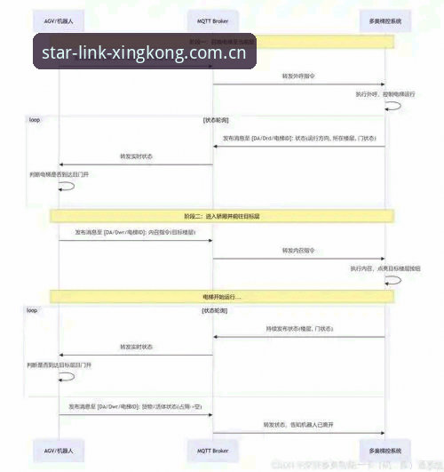 同频引力源JTCS中国下载更新 同频引力源JTCS中国下载更新2026版使用详解:从登录崩溃到稳定连接的现场还原