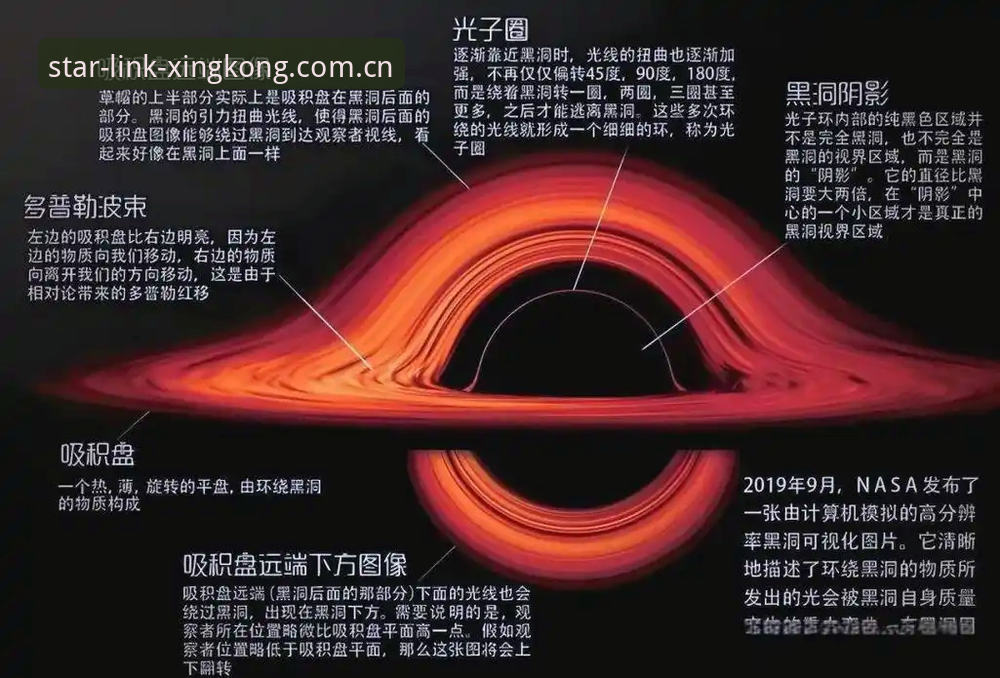 同频引力源2026新版APP 星空体育平台老用户的实战经验:同频引力源2026新版APP的下载与修复心得